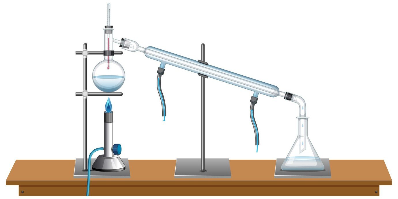 Volumetric Instruments